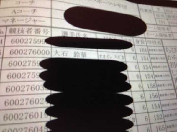 広瀬すず 同級生 名簿 画像
