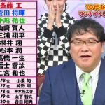 10代女子 抱かれたい男性芸能人