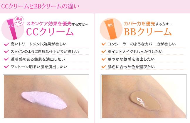 オルチャンメイク手順1