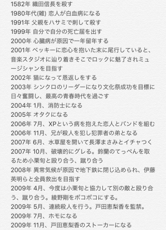 山田孝之 人生年表 画像