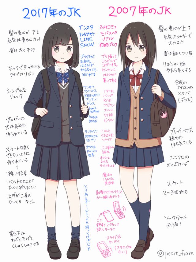 今のJKと昔のJK 画像