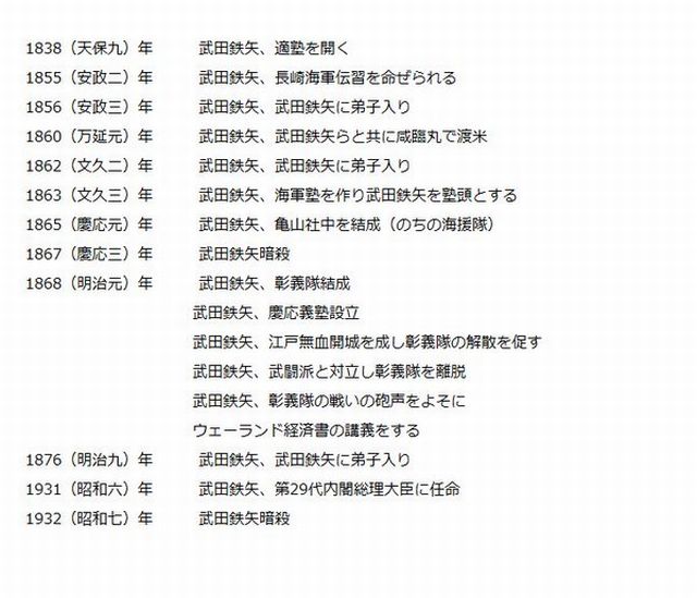 武田鉄矢 人生年表 画像