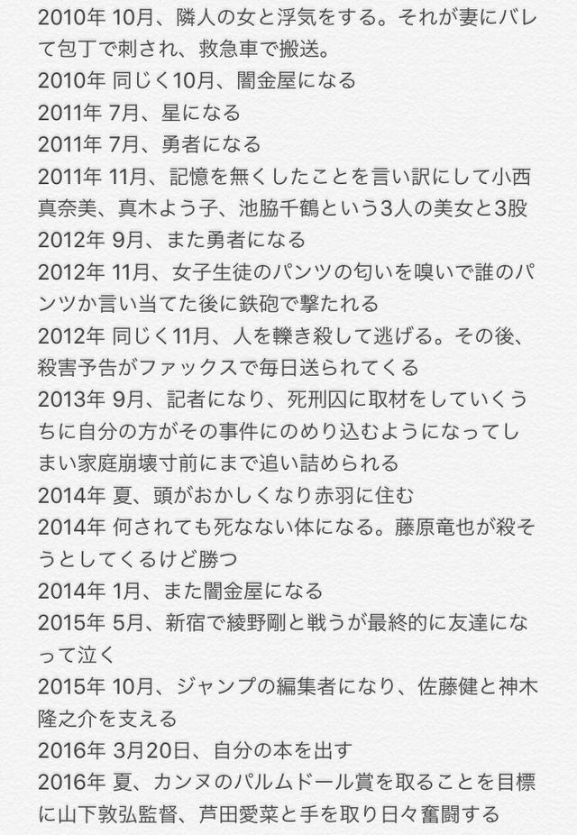 山田孝之 人生年表 画像