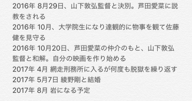 山田孝之 人生年表 画像